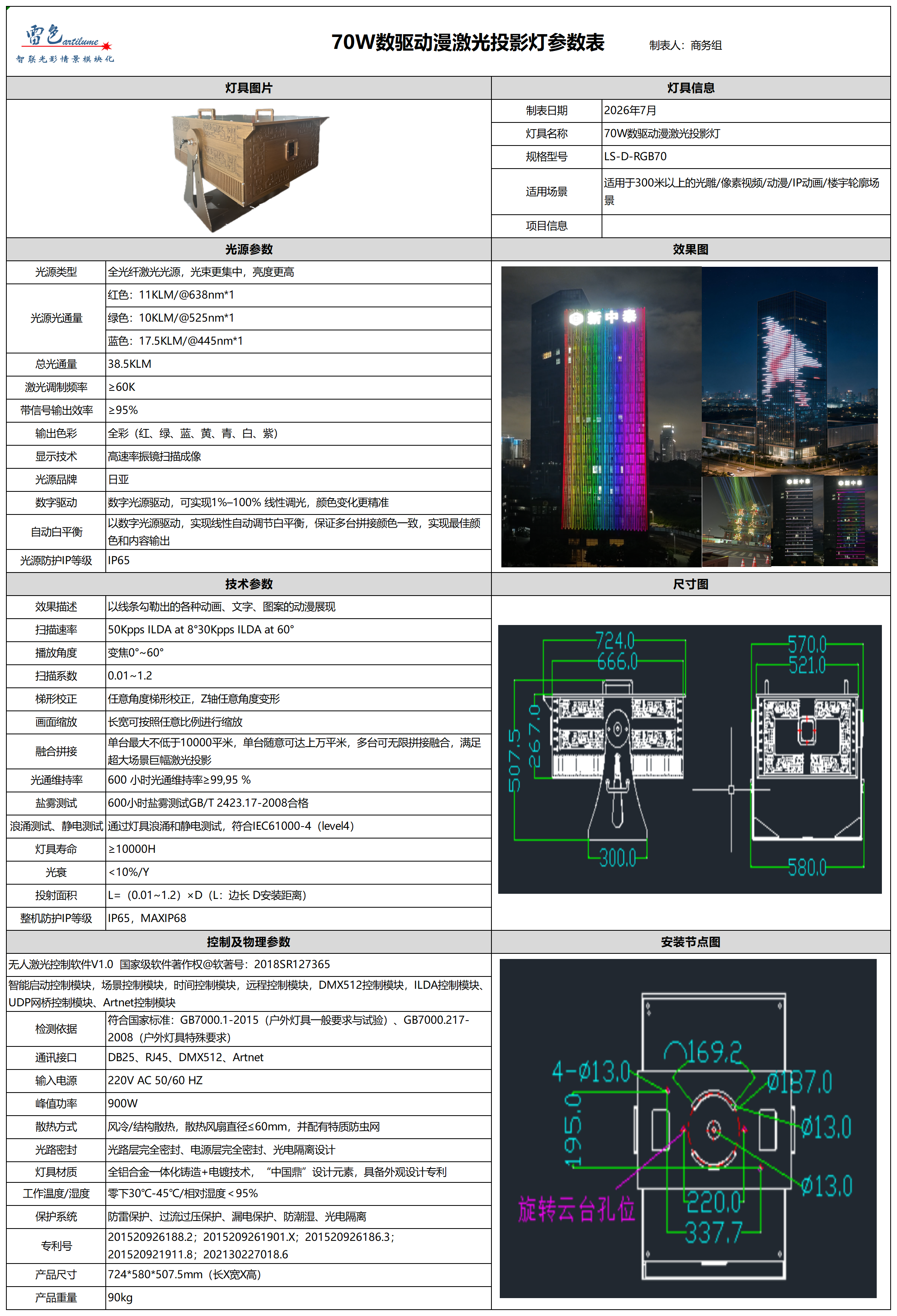 70W数驱动漫激光投影灯参数表_70W数驱动漫激光投影灯.png