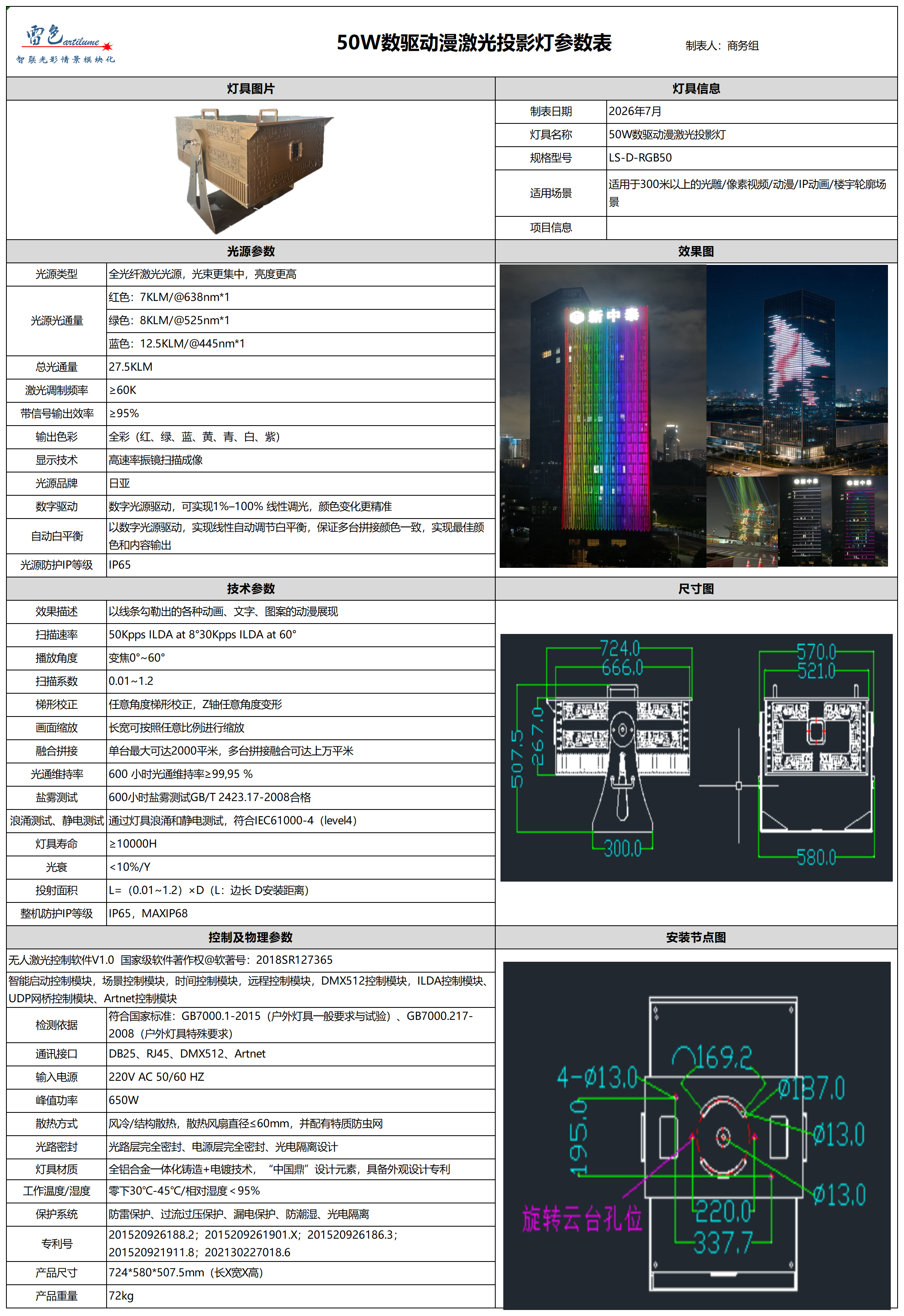 50W数驱动漫激光投影灯参数表_50W数驱动漫激光投影灯.png