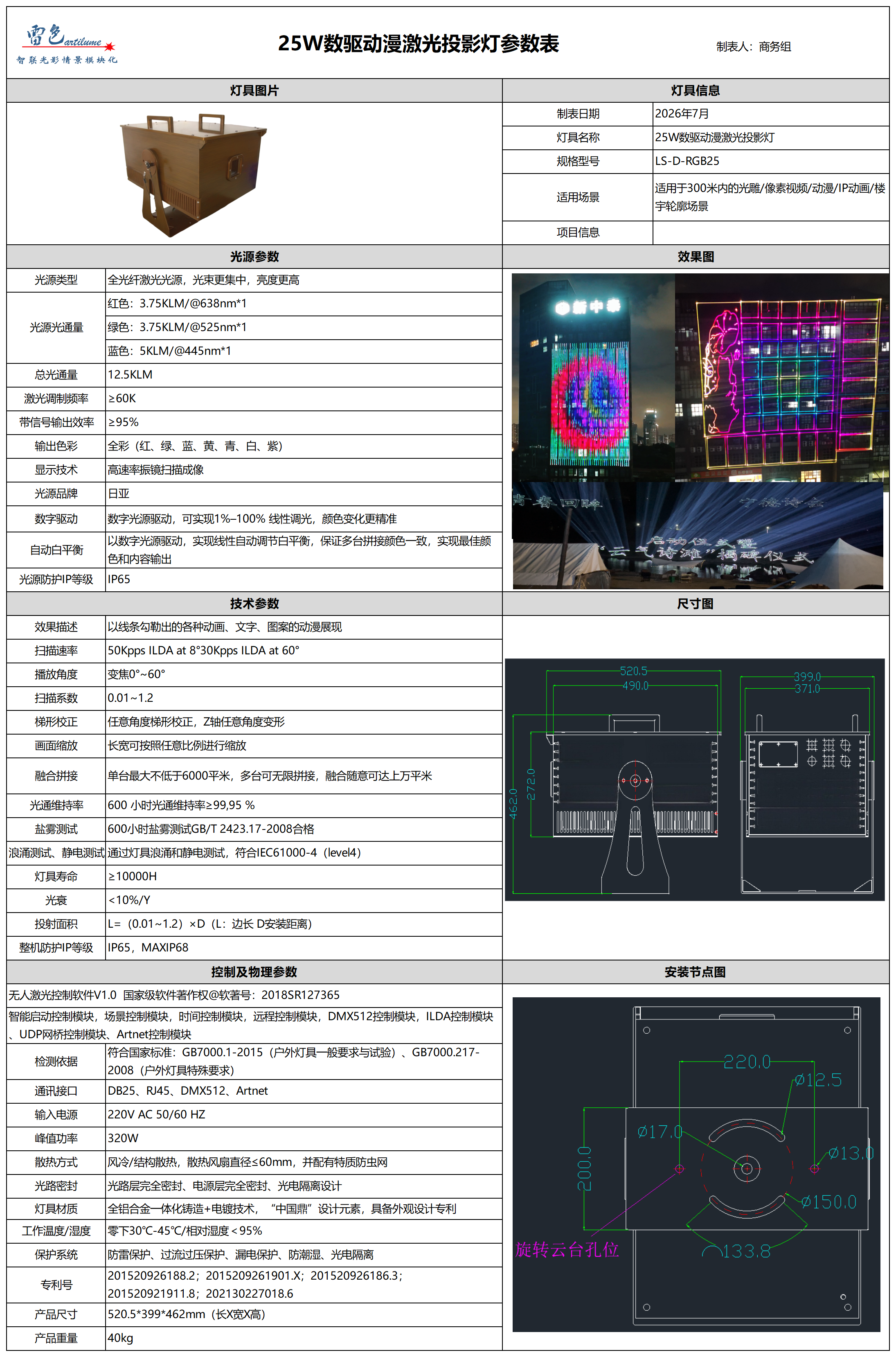 25W数驱动漫激光投影灯参数表_25w数驱动漫激光投影灯.png