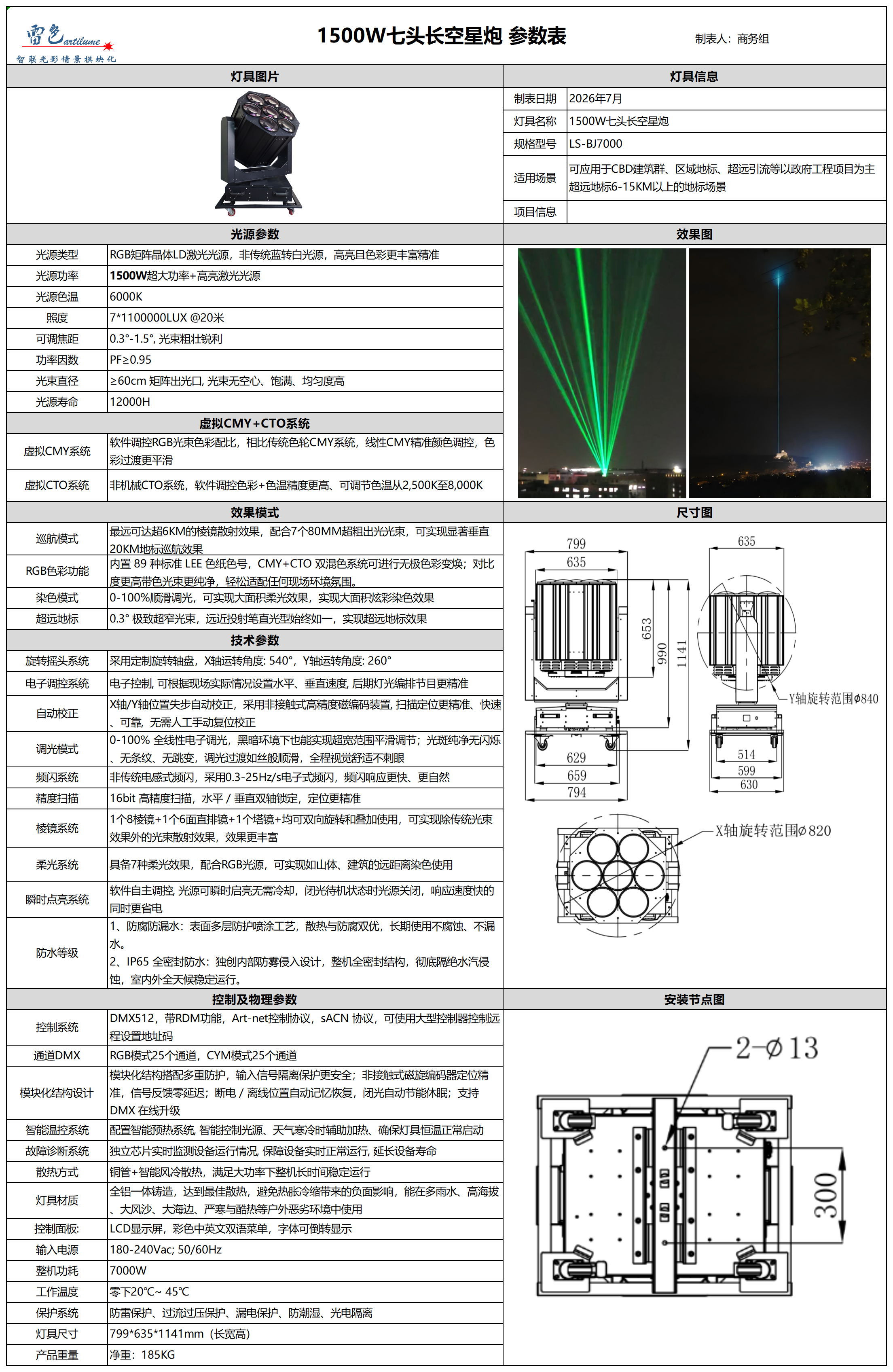 1500W七头长空星炮_Table 1.png
