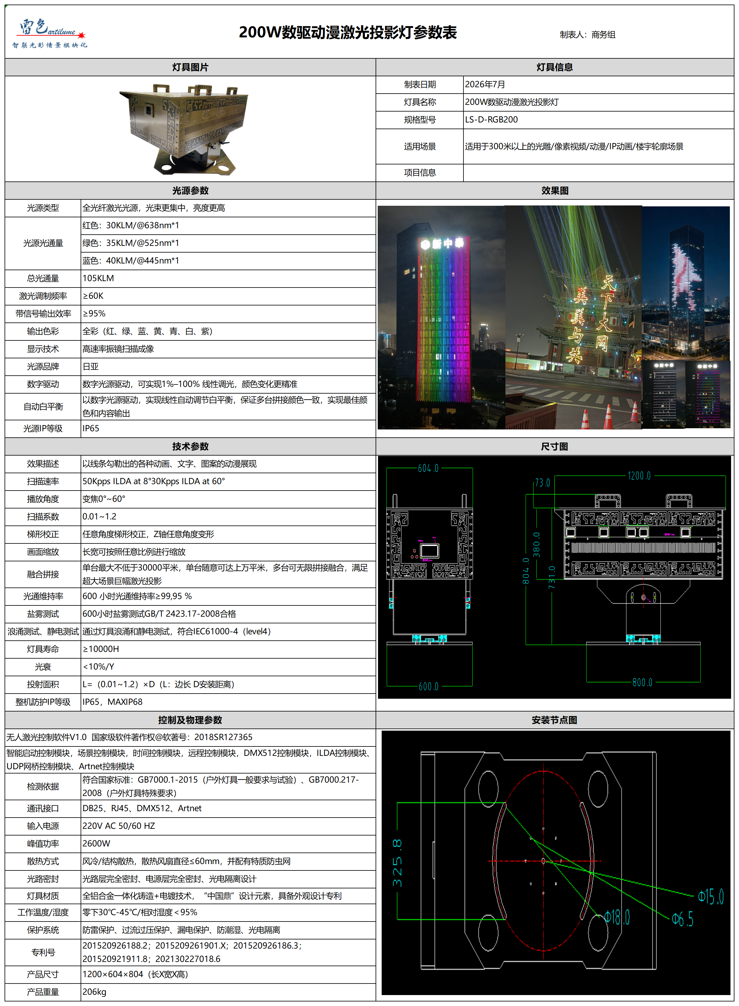 200W数驱动漫激光投影灯参数表_ 200W数驱动漫激光投影灯.png