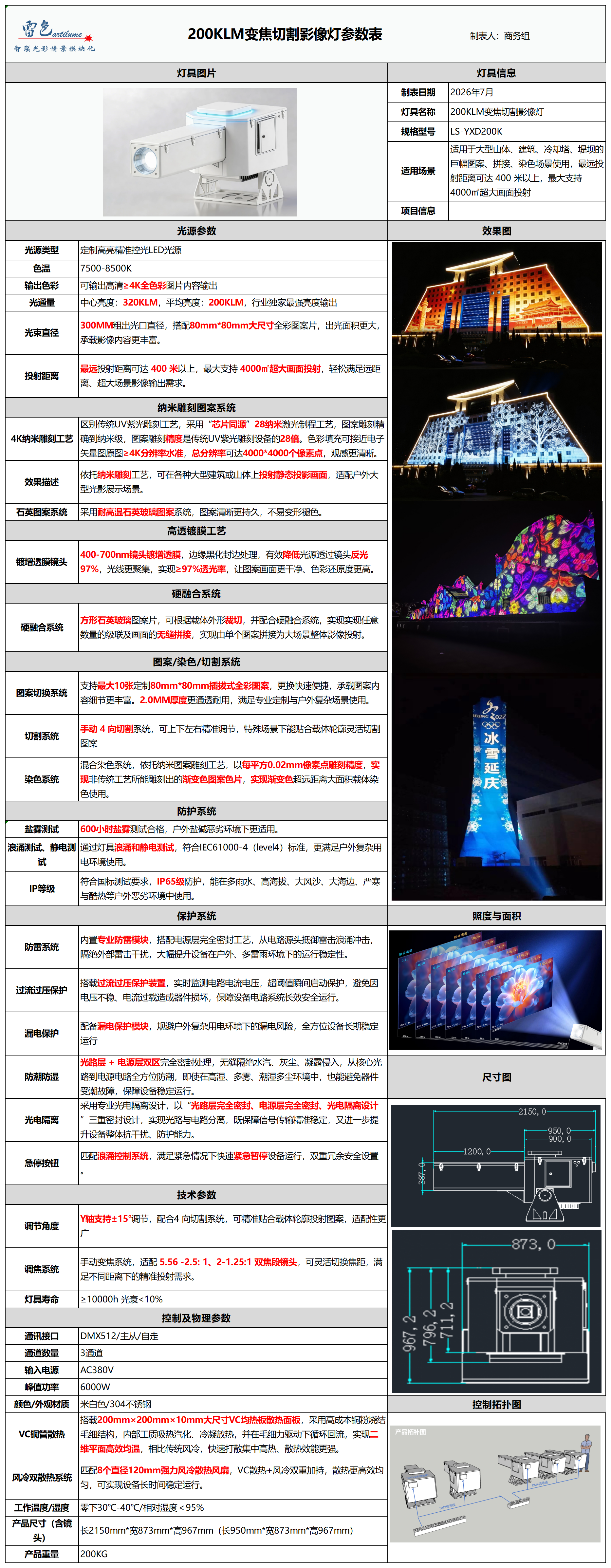 200Klm变焦切割影像灯参数表_200KLM变焦切割影像灯(1).png