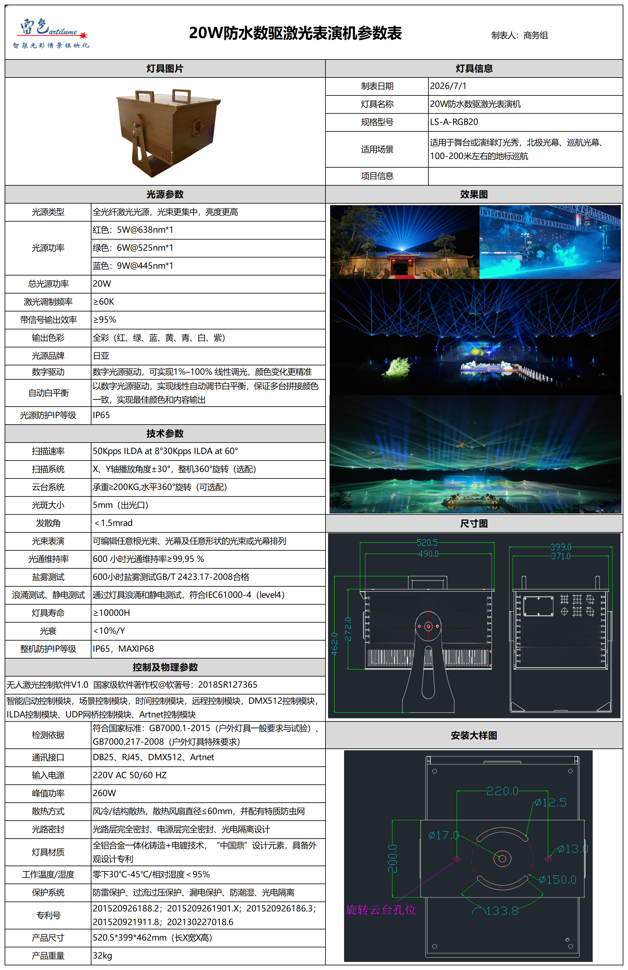 20W防水数驱激光表演机参数表_20W防水数驱激光表演机.png