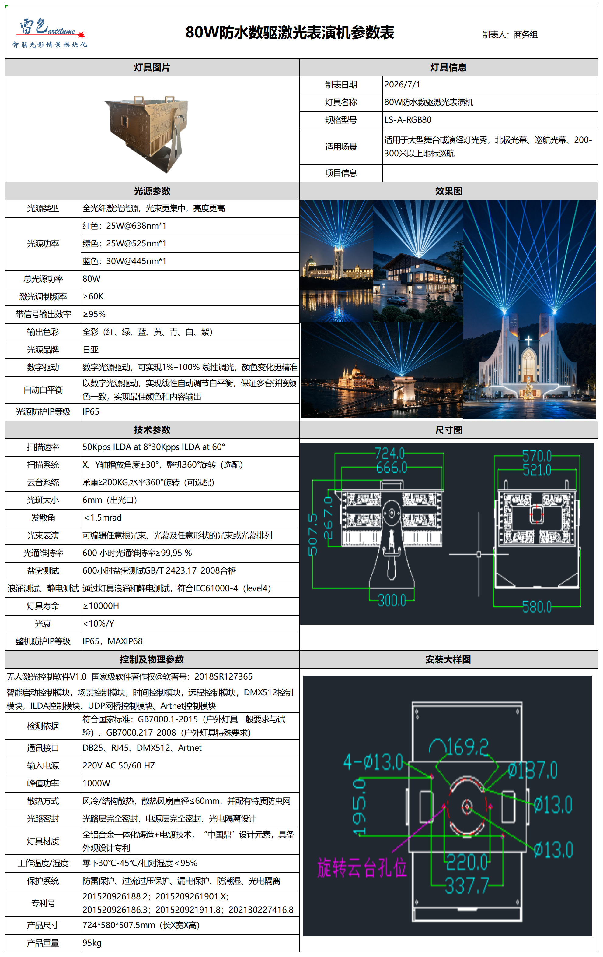 80W防水数驱激光表演机参数表_80w防水数驱激光表演机.png