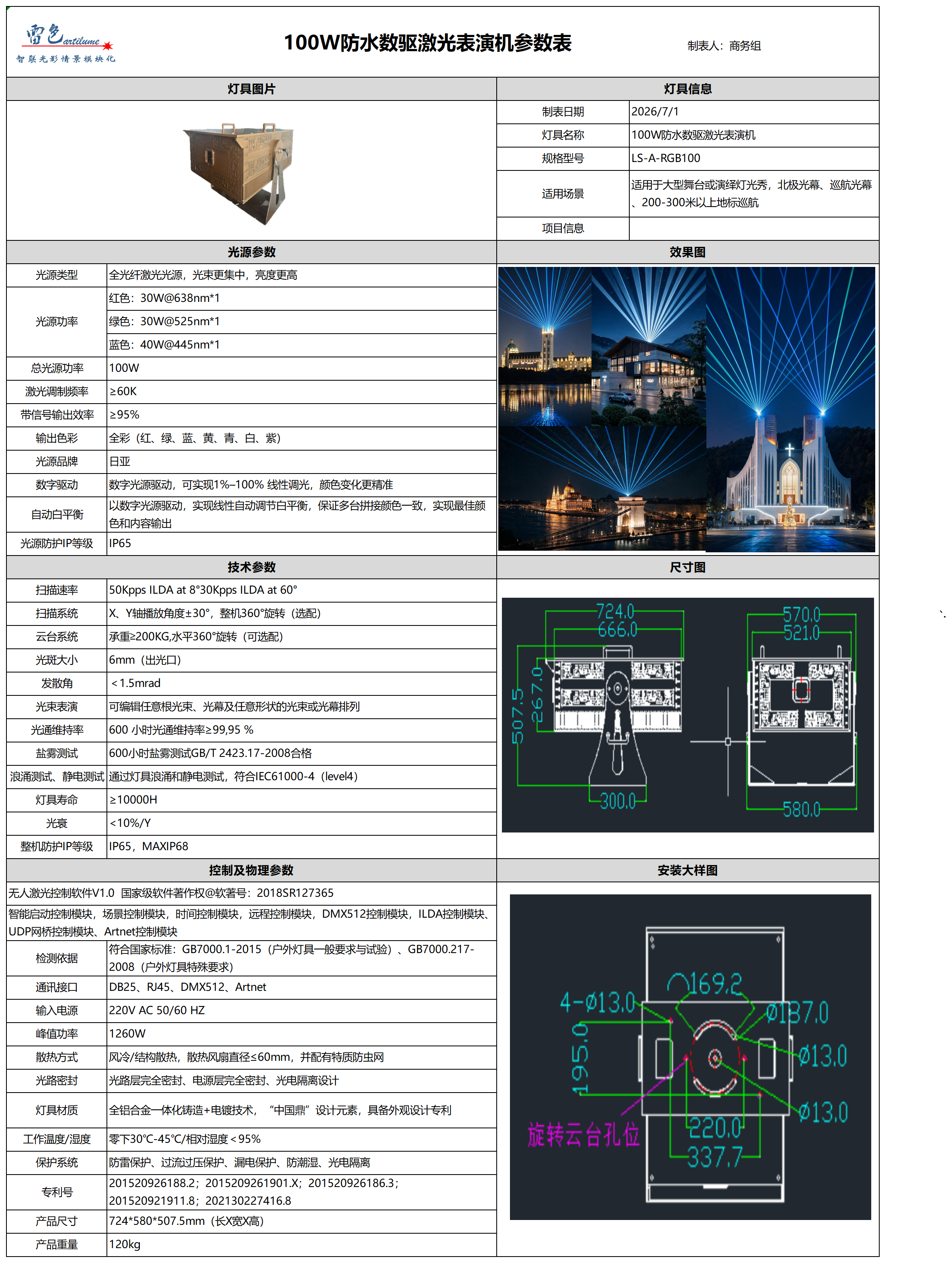 100W防水数驱激光表演机参数表_100W防水数驱激光表演机.png
