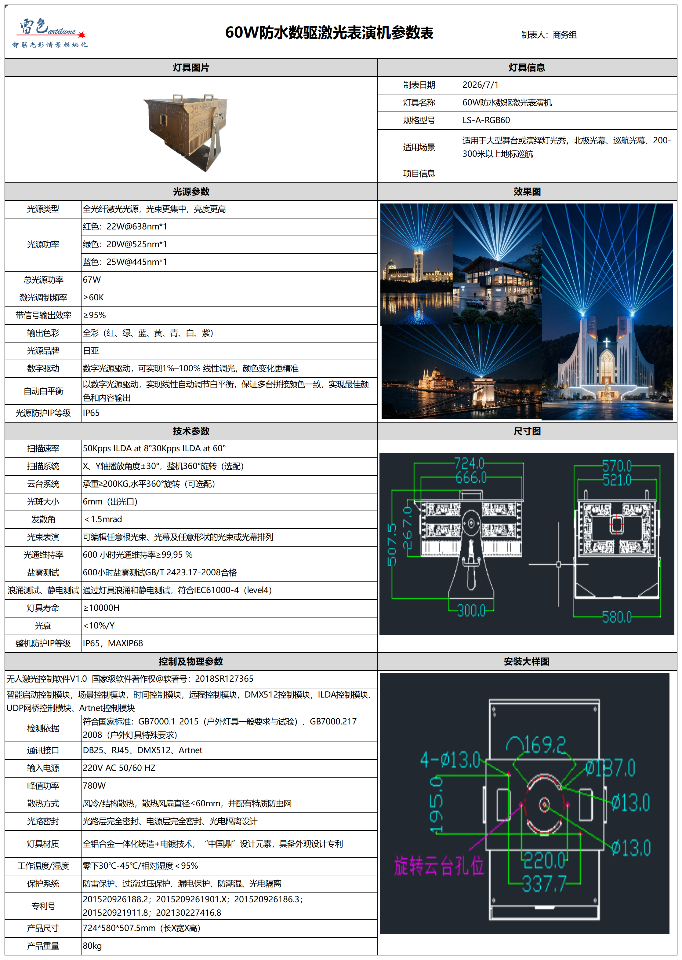 60W防水数驱激光表演机参数表_60w防水数驱激光表演机.png