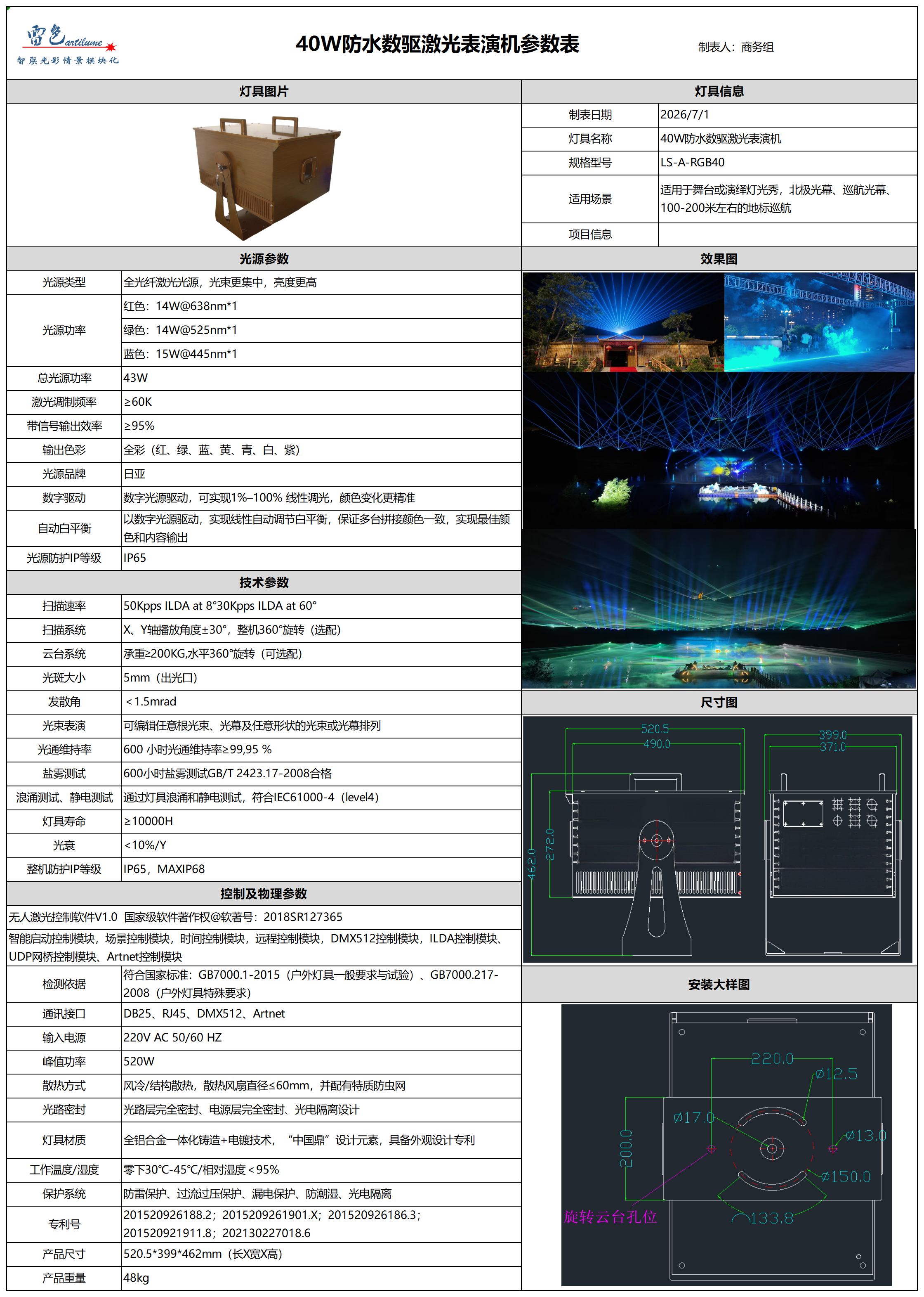 40W防水数驱激光表演机参数表_40W防水数驱激光表演机.png