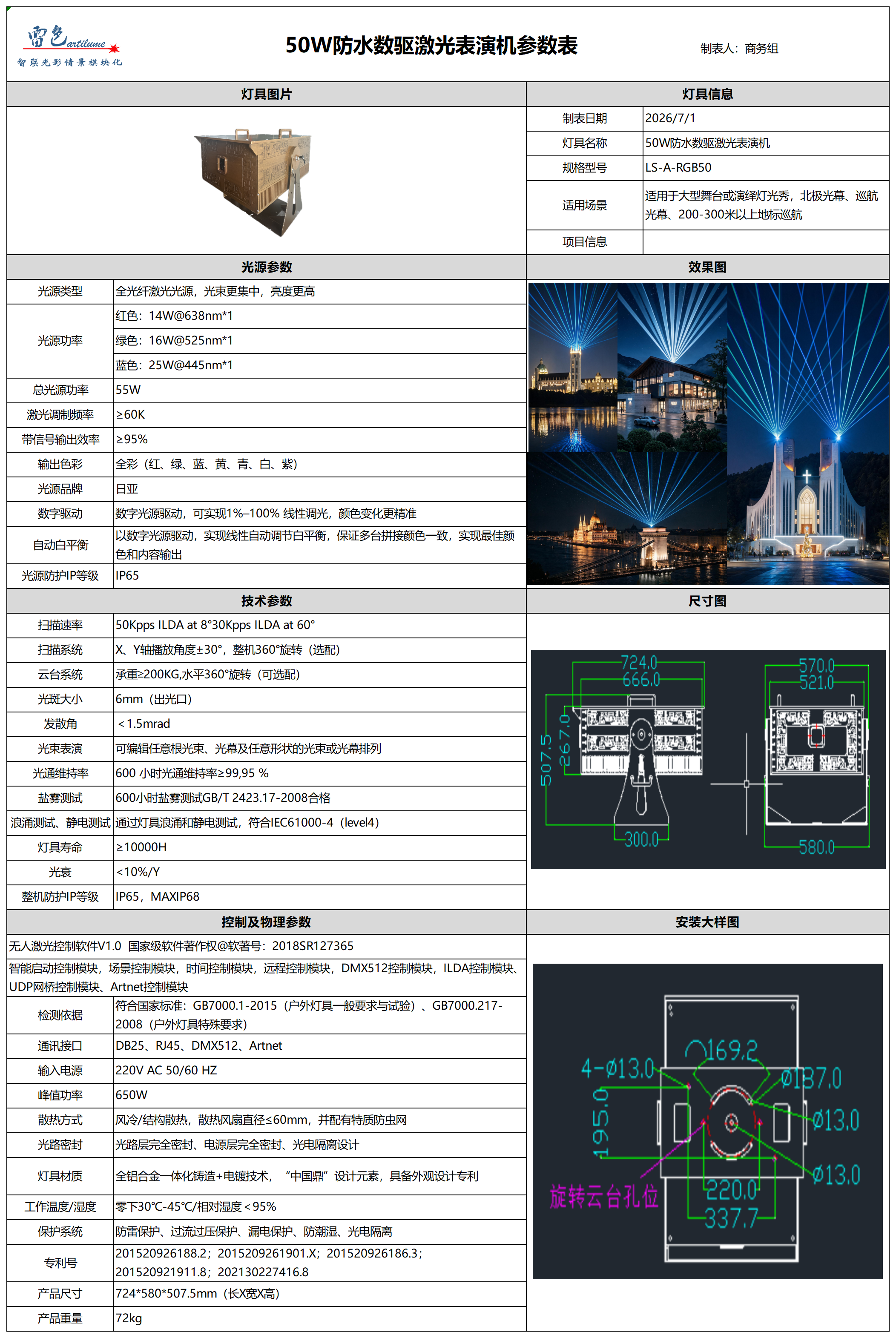 50W防水数驱激光表演机参数表_50W防水数驱激光表演机.png
