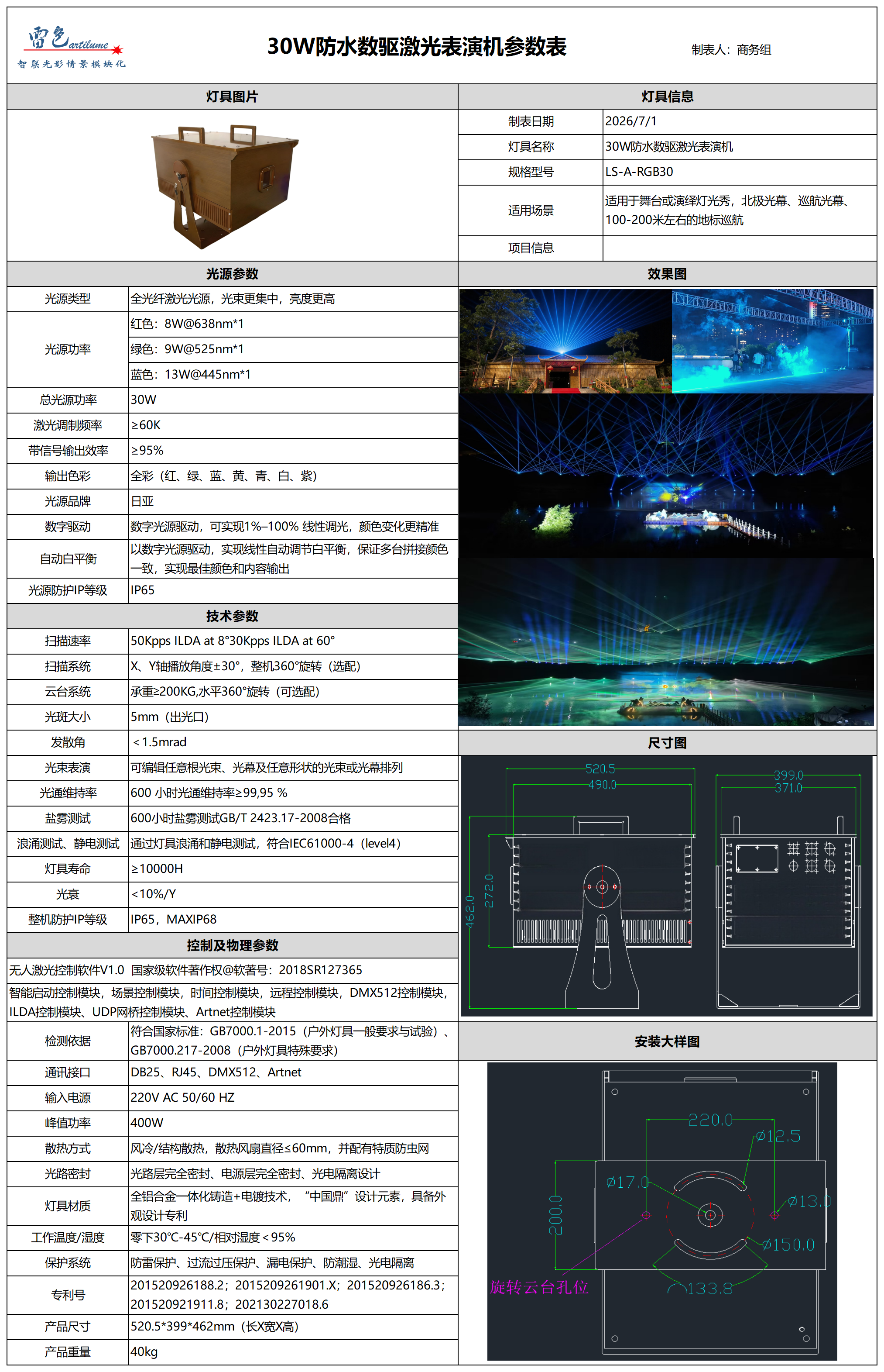 30W防水数驱激光表演机参数表_30W防水数驱激光表演机.png