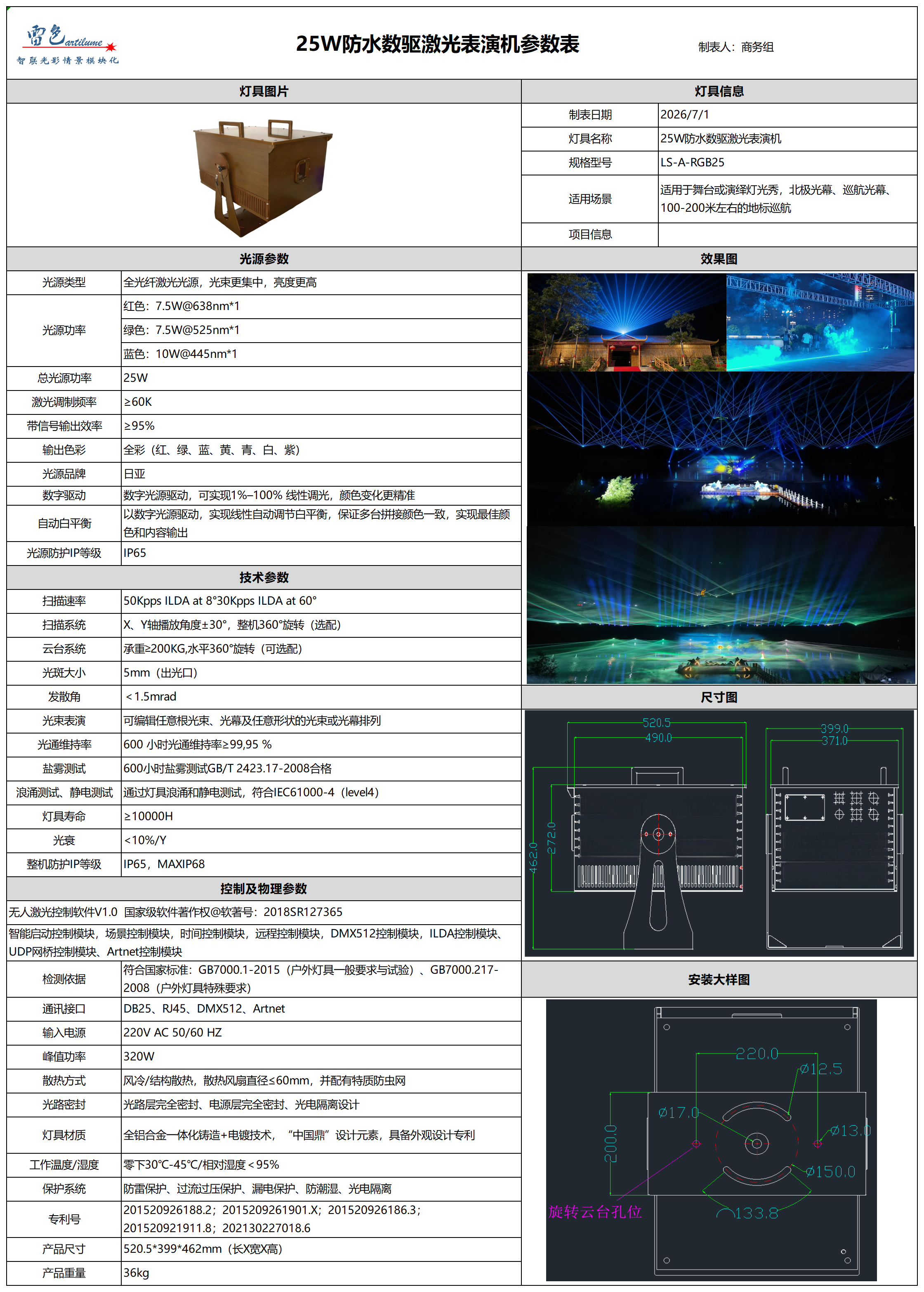 25W防水数驱激光表演机参数表_25W防水数驱激光表演机.png