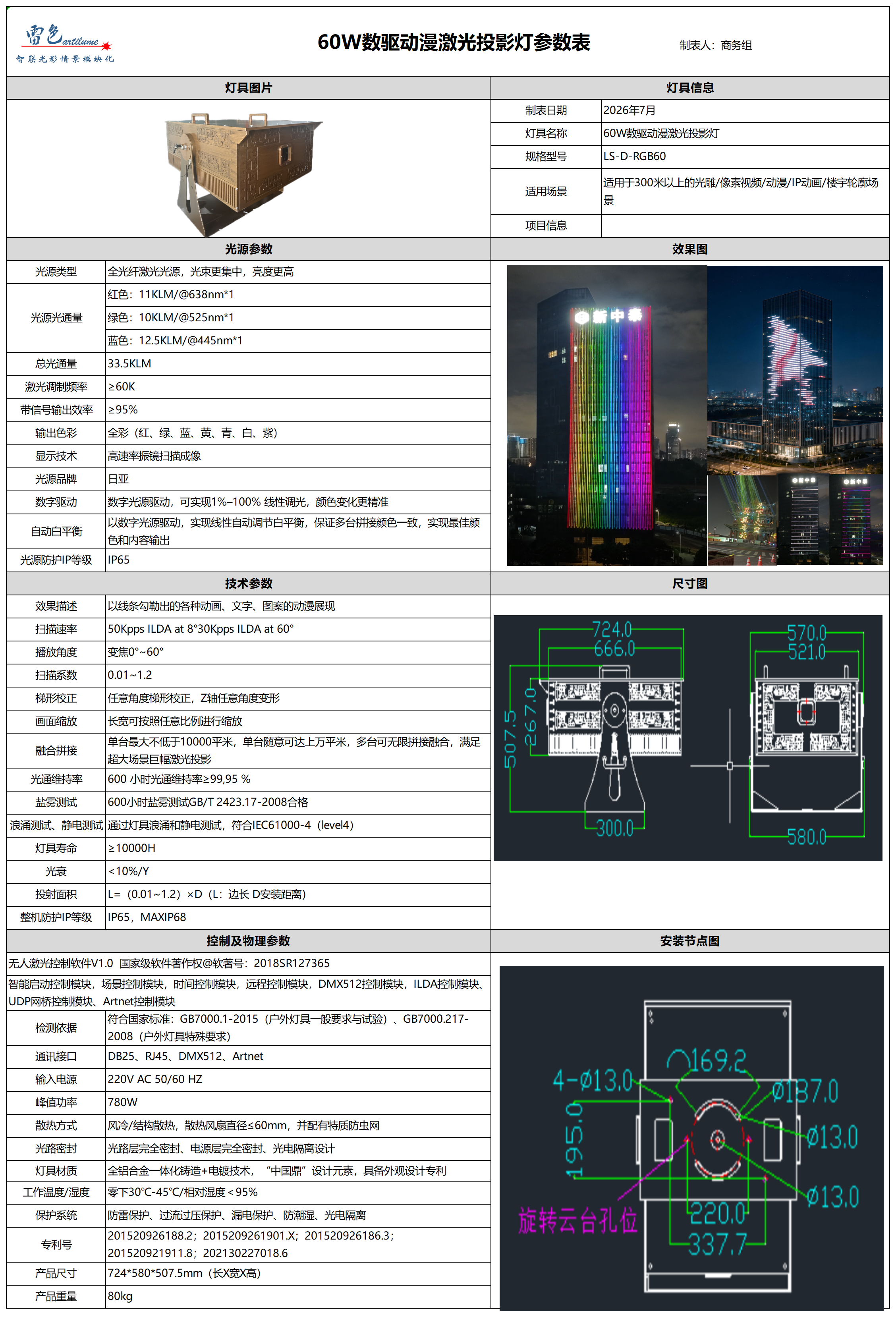 60W数驱动漫激光投影灯参数表_60W数驱动漫激光投影灯.png