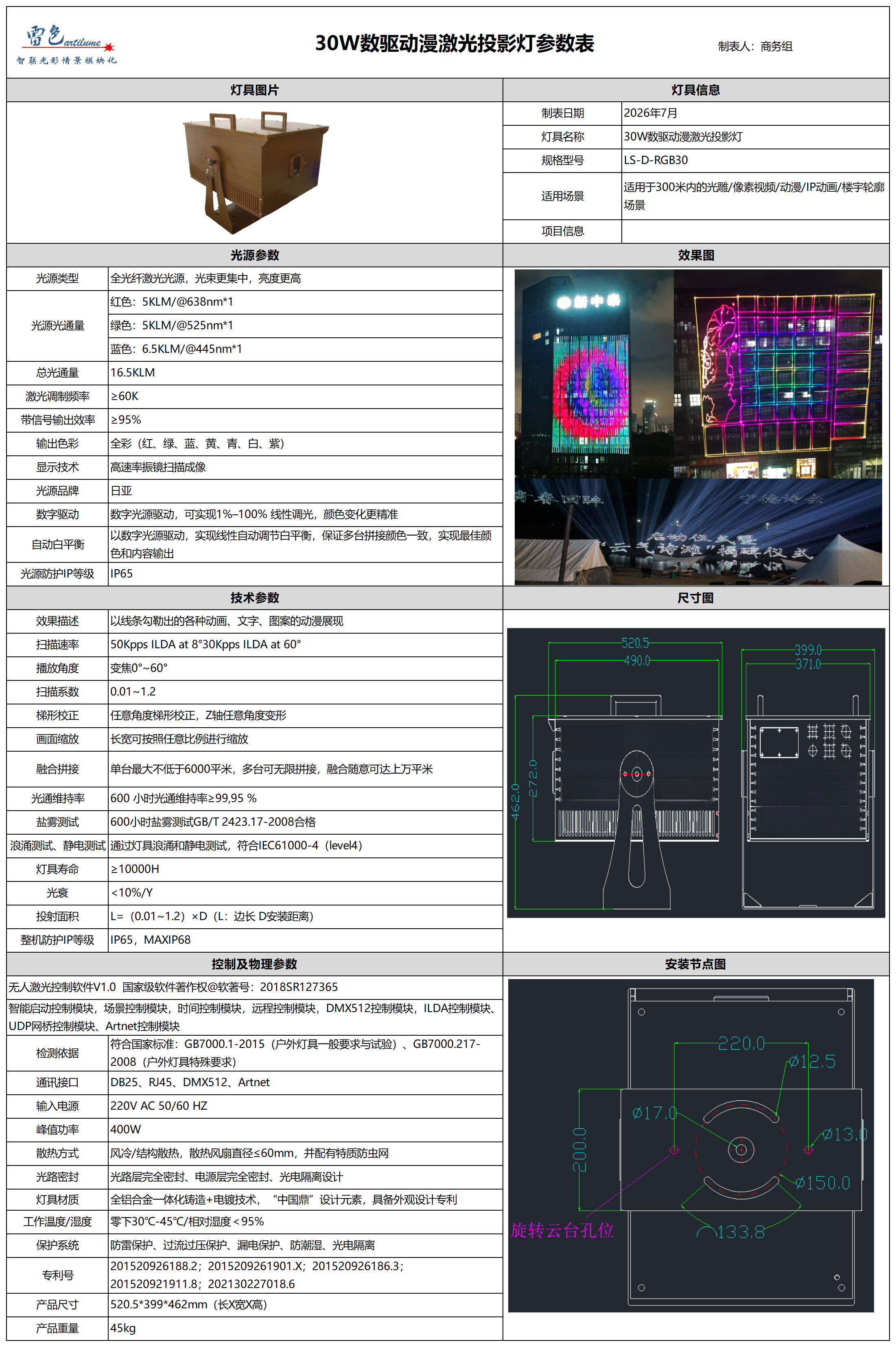 30W数驱动漫激光投影灯参数表_30W数驱动漫激光投影灯.png