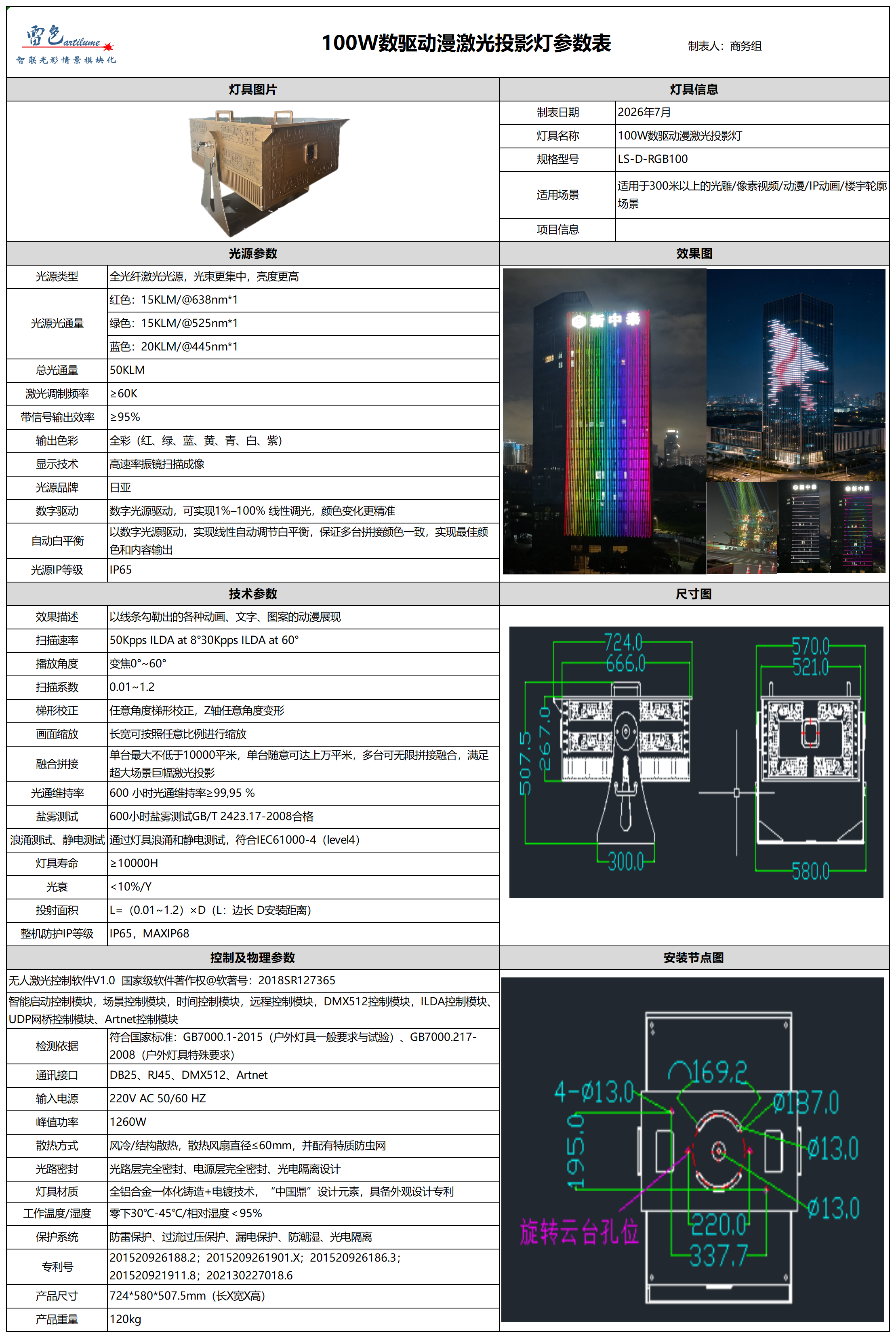 100W数驱动漫激光投影灯参数表_ 100W数驱动漫激光投影灯.png