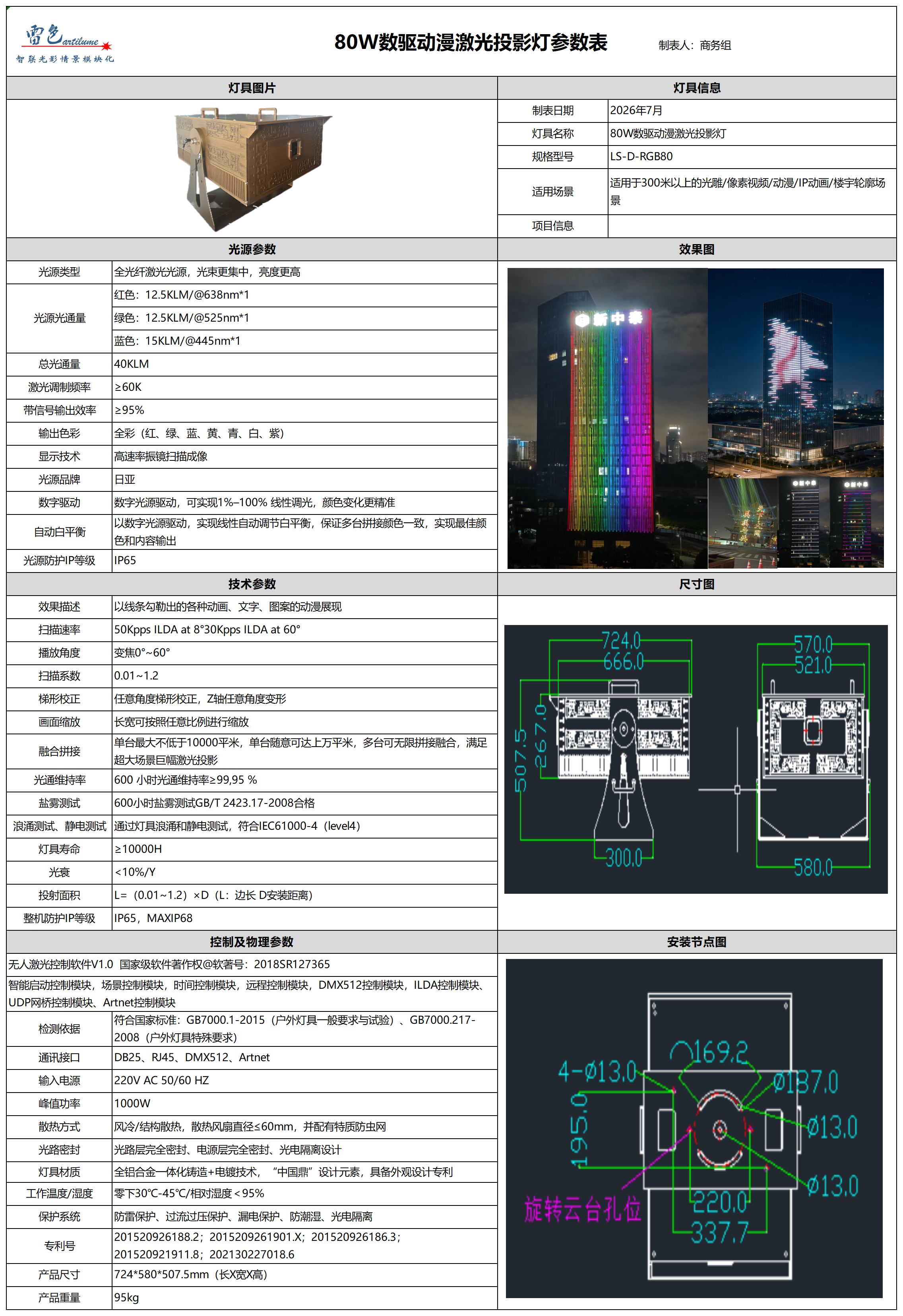 80W数驱动漫激光投影灯参数表_80W数驱动漫激光投影灯.png