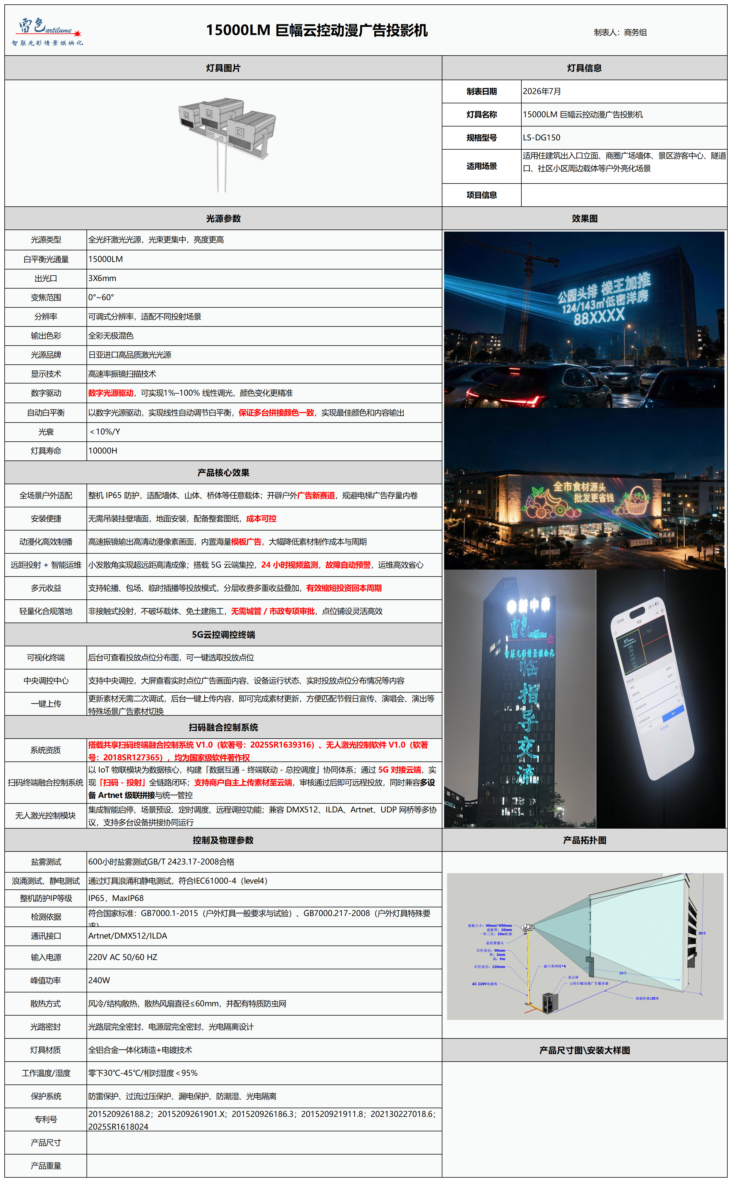 15000LM-巨幅云控动漫广告投影机_1.png