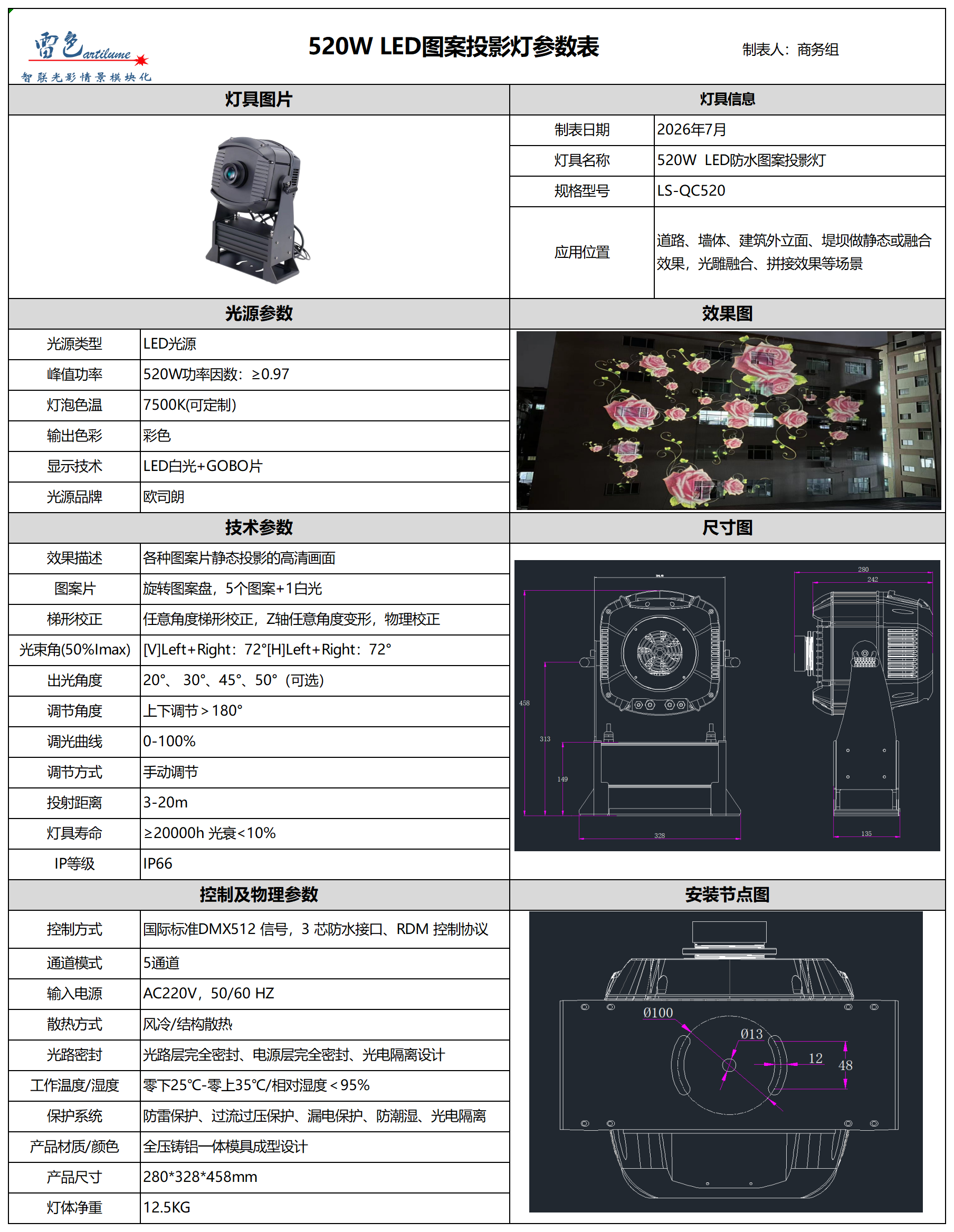 520W  LED图案投影灯参数表_520W  LED防水图案投影灯.png