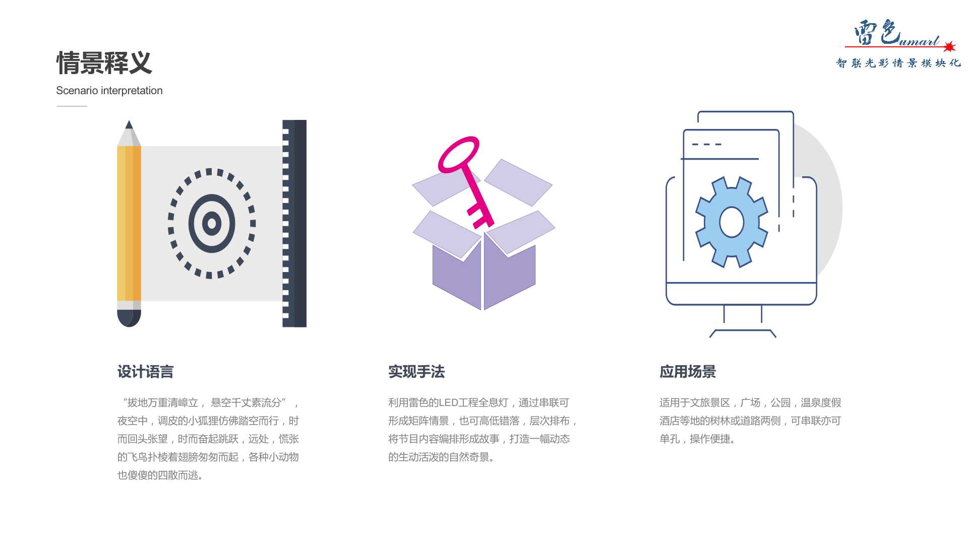 3D虚空影像(图3)