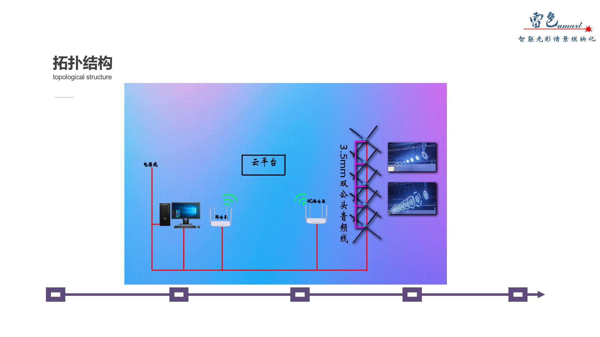 3D虚空影像(图7)