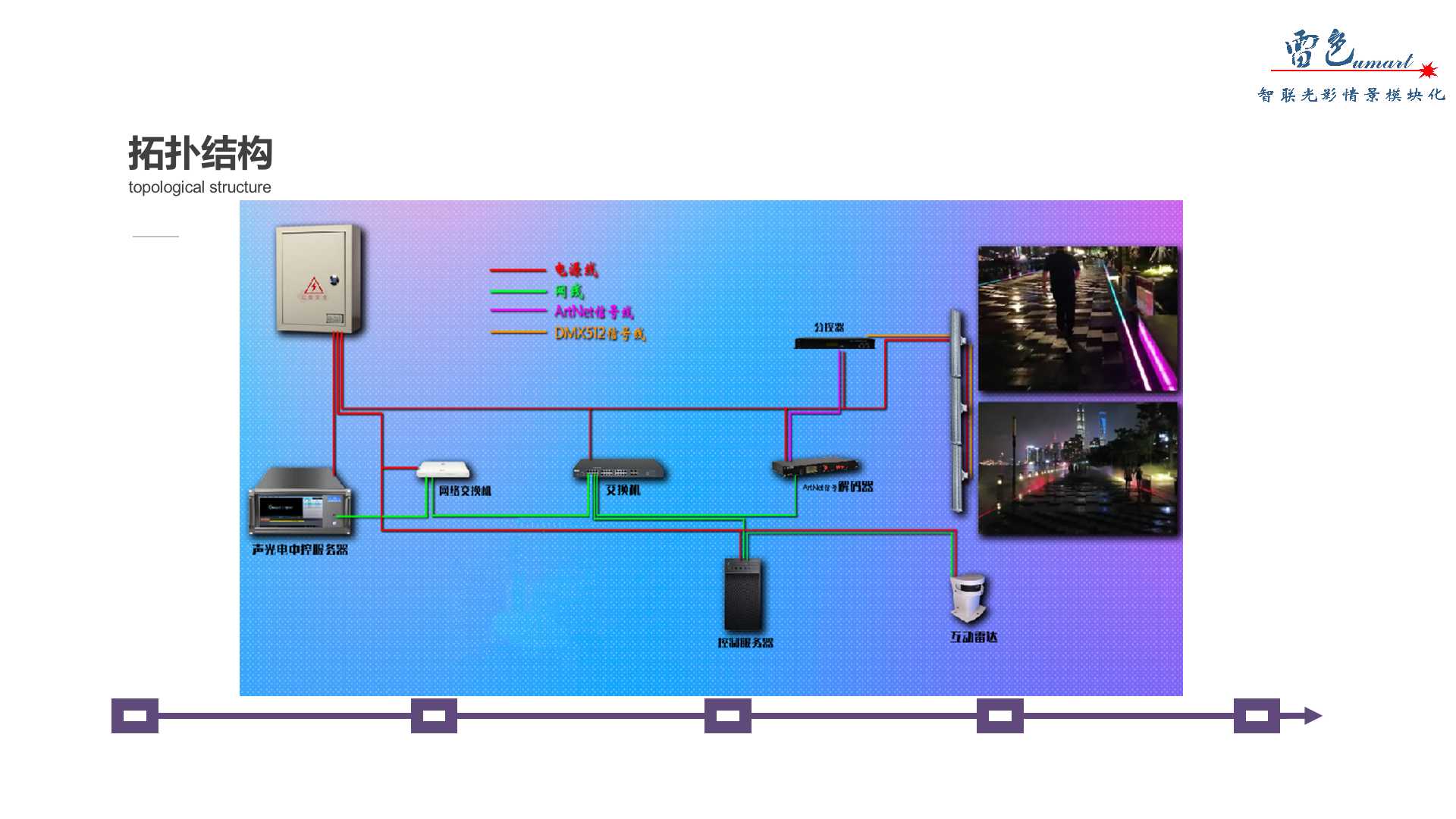 互动彩虹墙(图6)