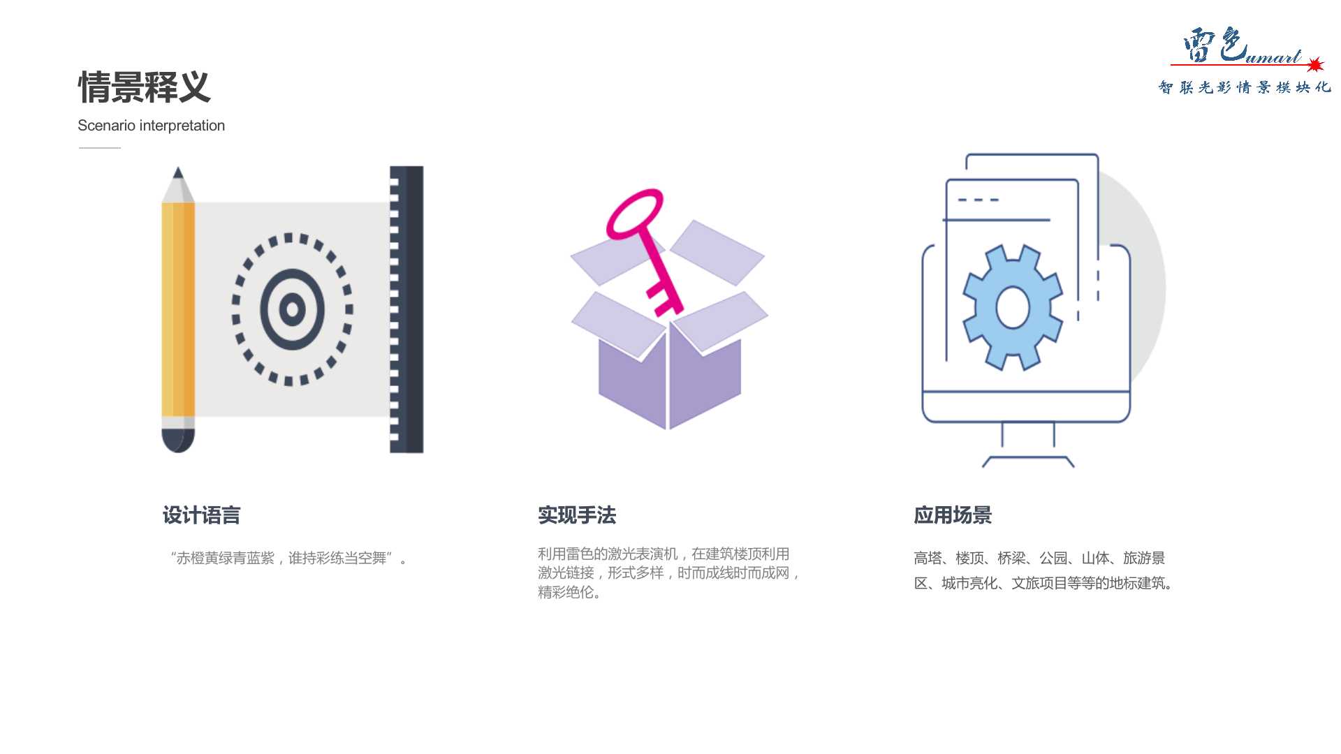 万物光联(图3)